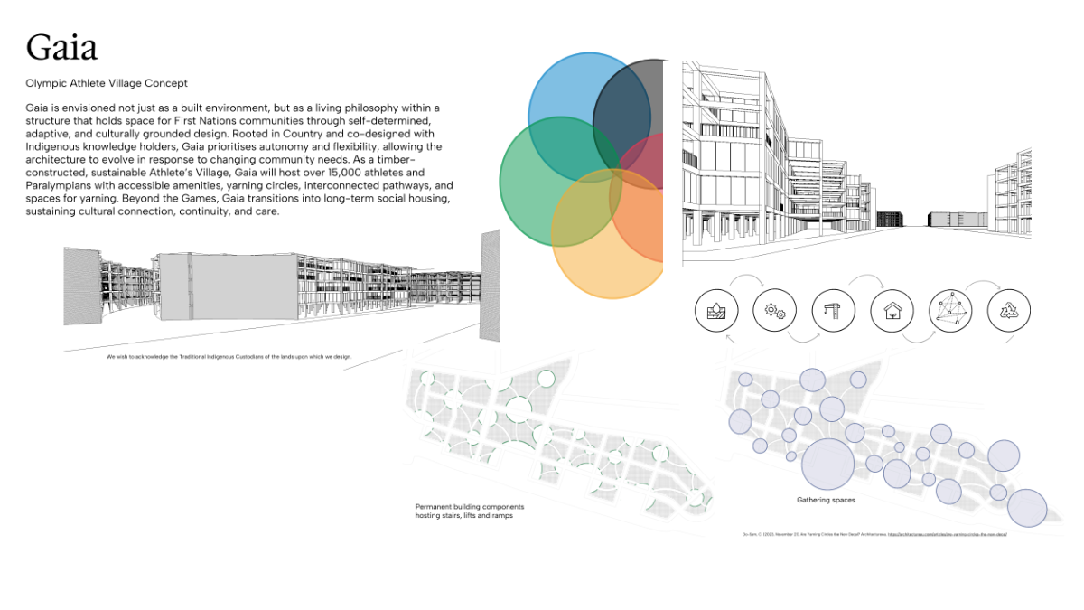 Architectural and engineering building drawings and site plans