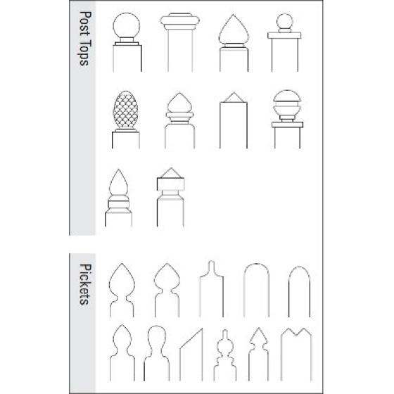 Examples of picket fence profiles