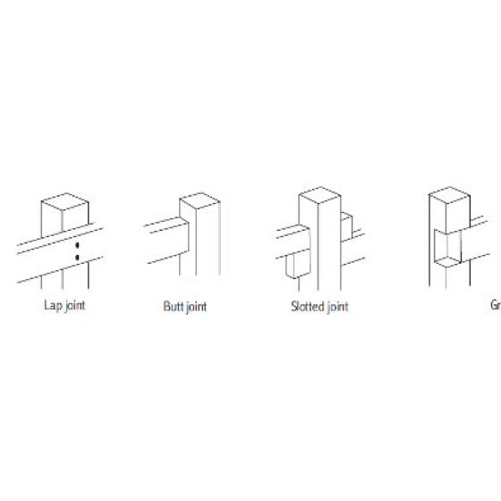 Traditional methods of fixing rails to posts