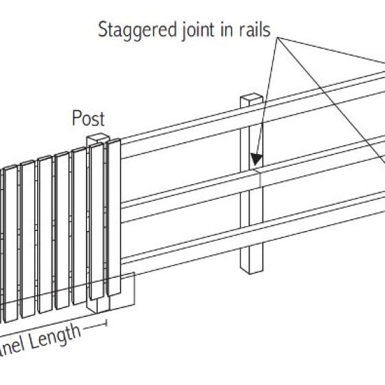 Installing paling to rails